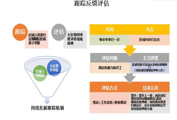 1496394642458835.png blob.png